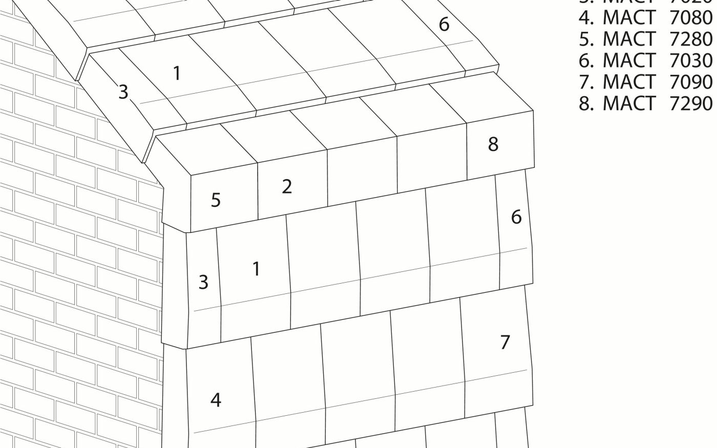 Actua 10 LT - 3D tekening met knikpan
