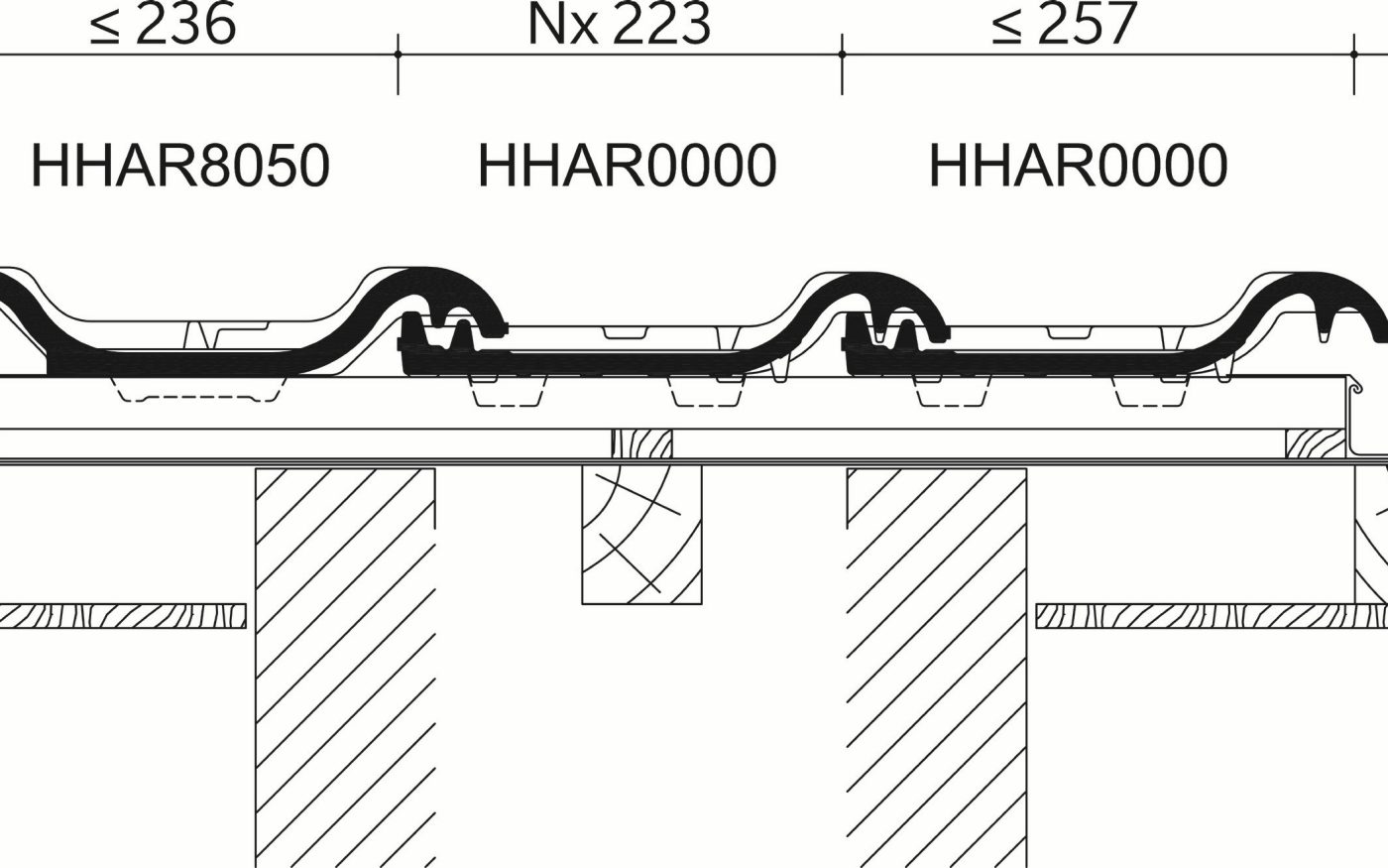 CREATON Harmonica : Dwarsdoorsnede_dak_thv_pan_dubbele_wel