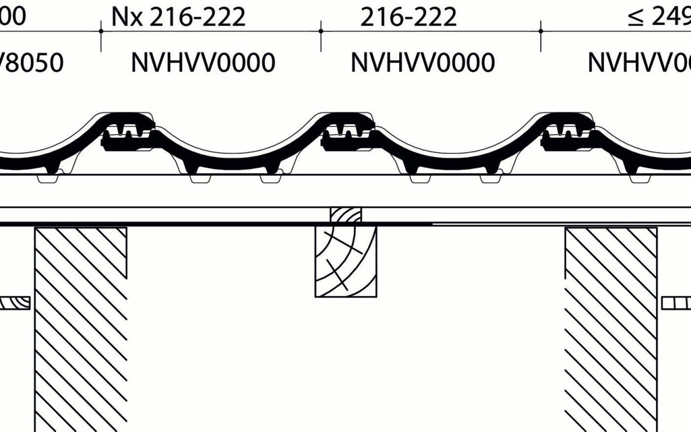VHV VARIO - Dwarsdoorsnede dak met pan met dubbele wel