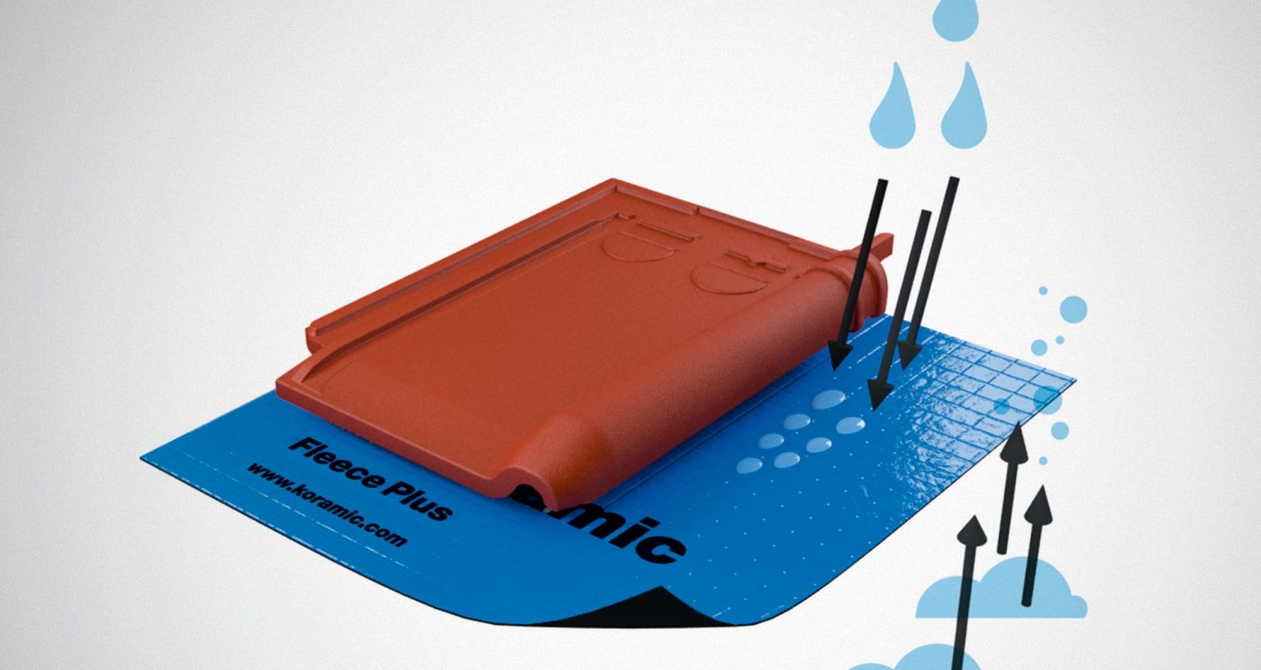 Werking onderdakfolie