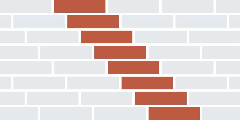 Illustratie klezoren verband