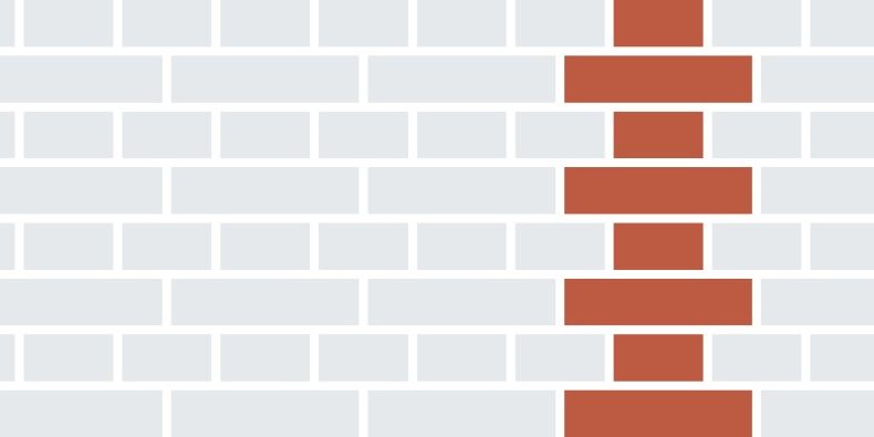 Illustratie staand verband