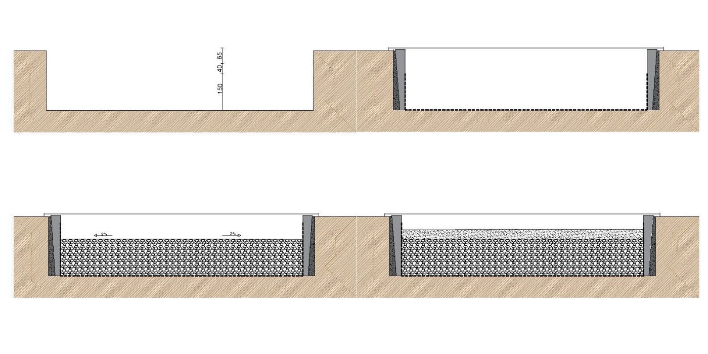 Installation pavers