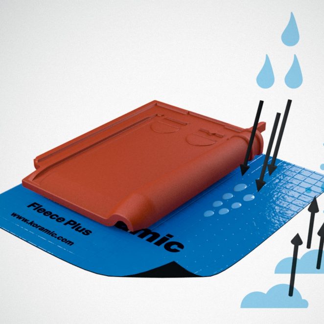 Kies Voor Koramic Fleece Plus Maxi Premium Onderdakfolies Voor Uw Hellend Dak