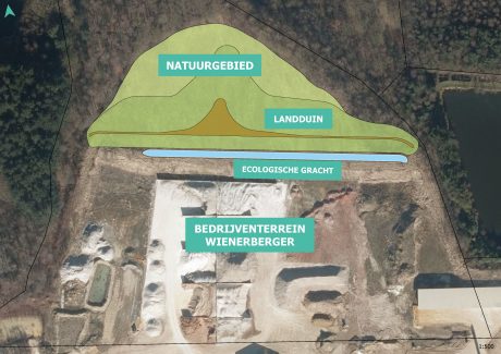 landduin en ecologische gracht in Beerse