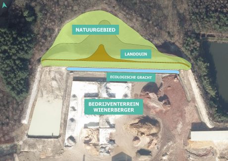 Plan Durability Wienerberger production site Beerse