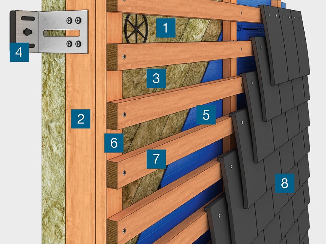 Drawing of a cladding construction with roof tiles and soft insulation plates