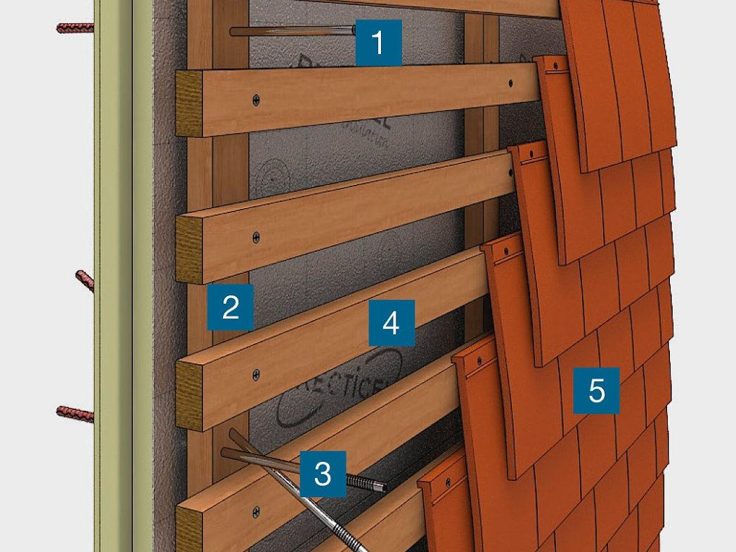 Drawing of a cladding construction with roof tiles and hard insulation plates