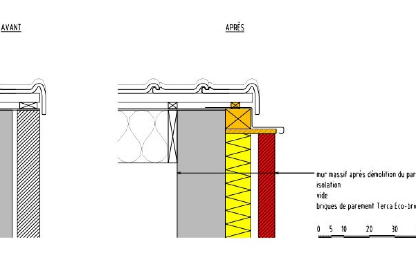 Soutien temporaire des liteaux