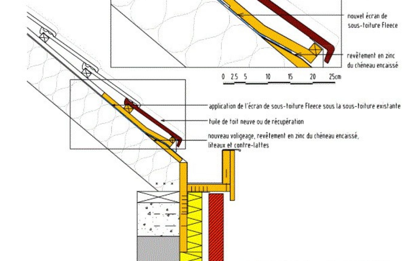 Toiture sans débord - une corniche plus large sans adaptations à l'intérieur