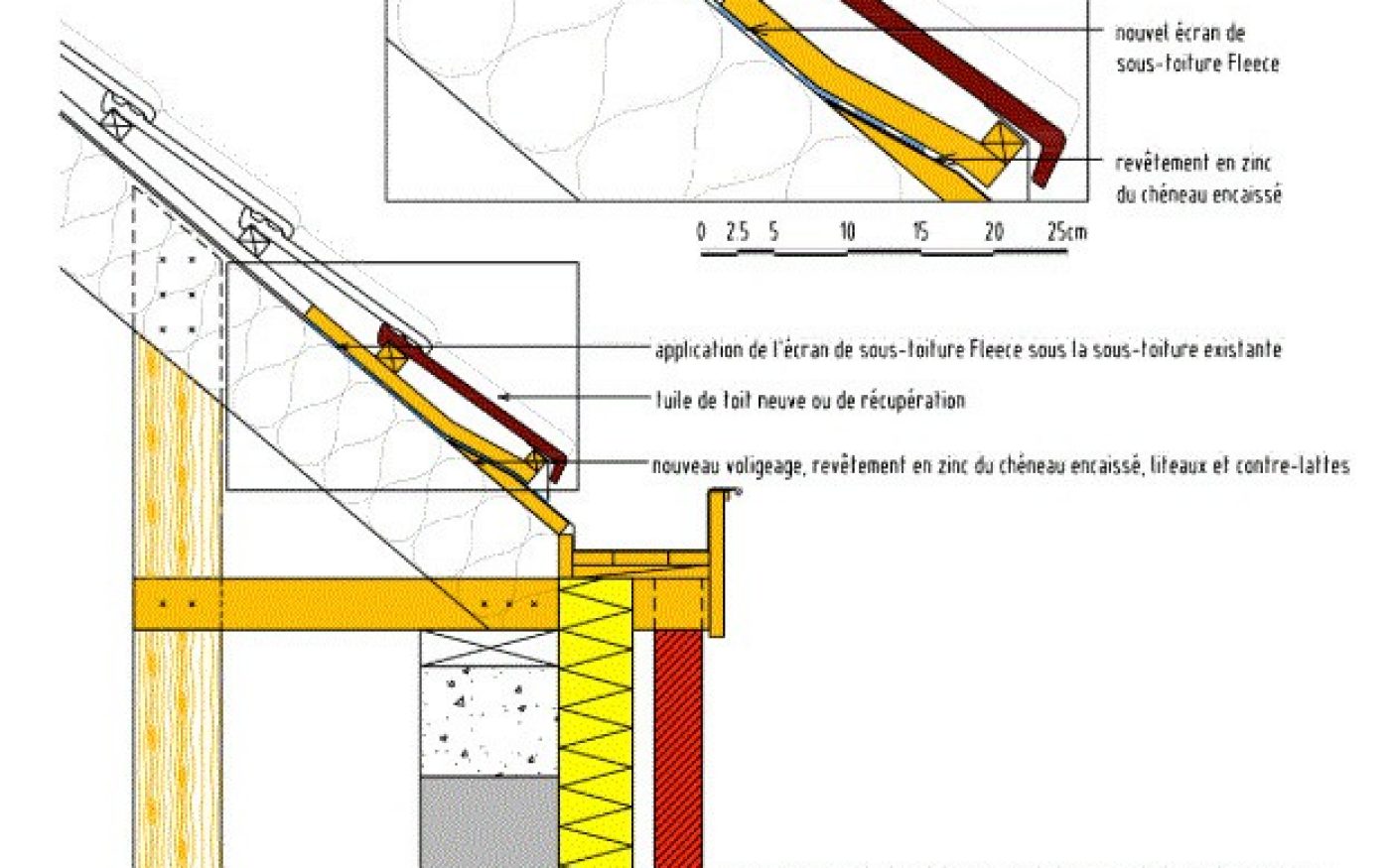 Toiture sans débord - une corniche plus large avec adaptations à l'intérieur