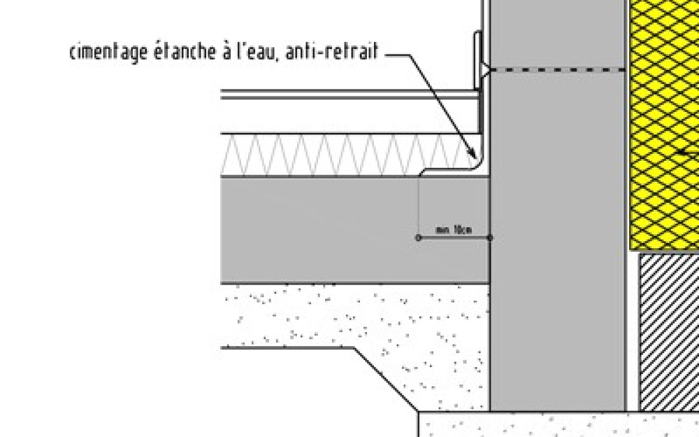 Cimentage