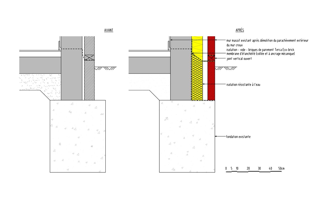 C3ADT2007_NL template