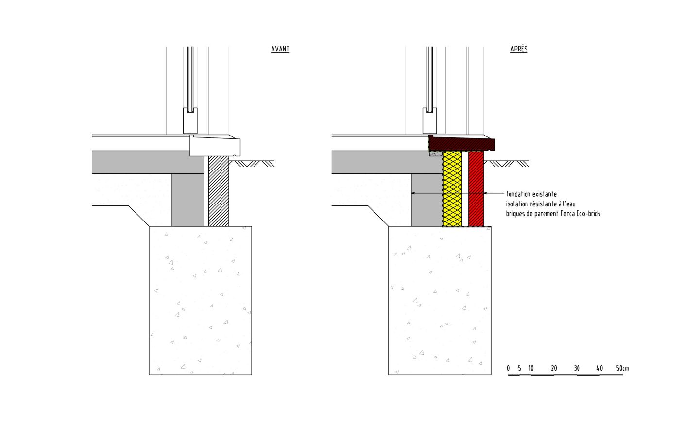 C3ADT2007_NL template