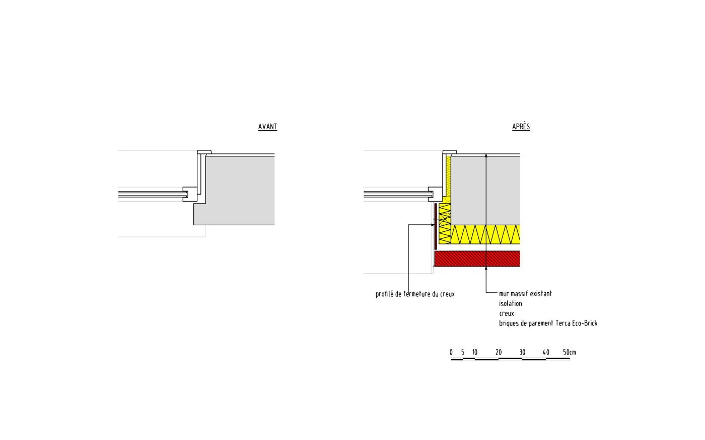 C3ADT2007_NL template