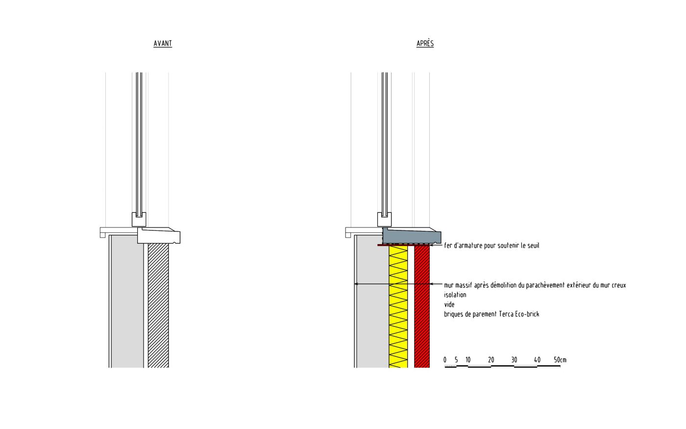 C3ADT2007_NL template
