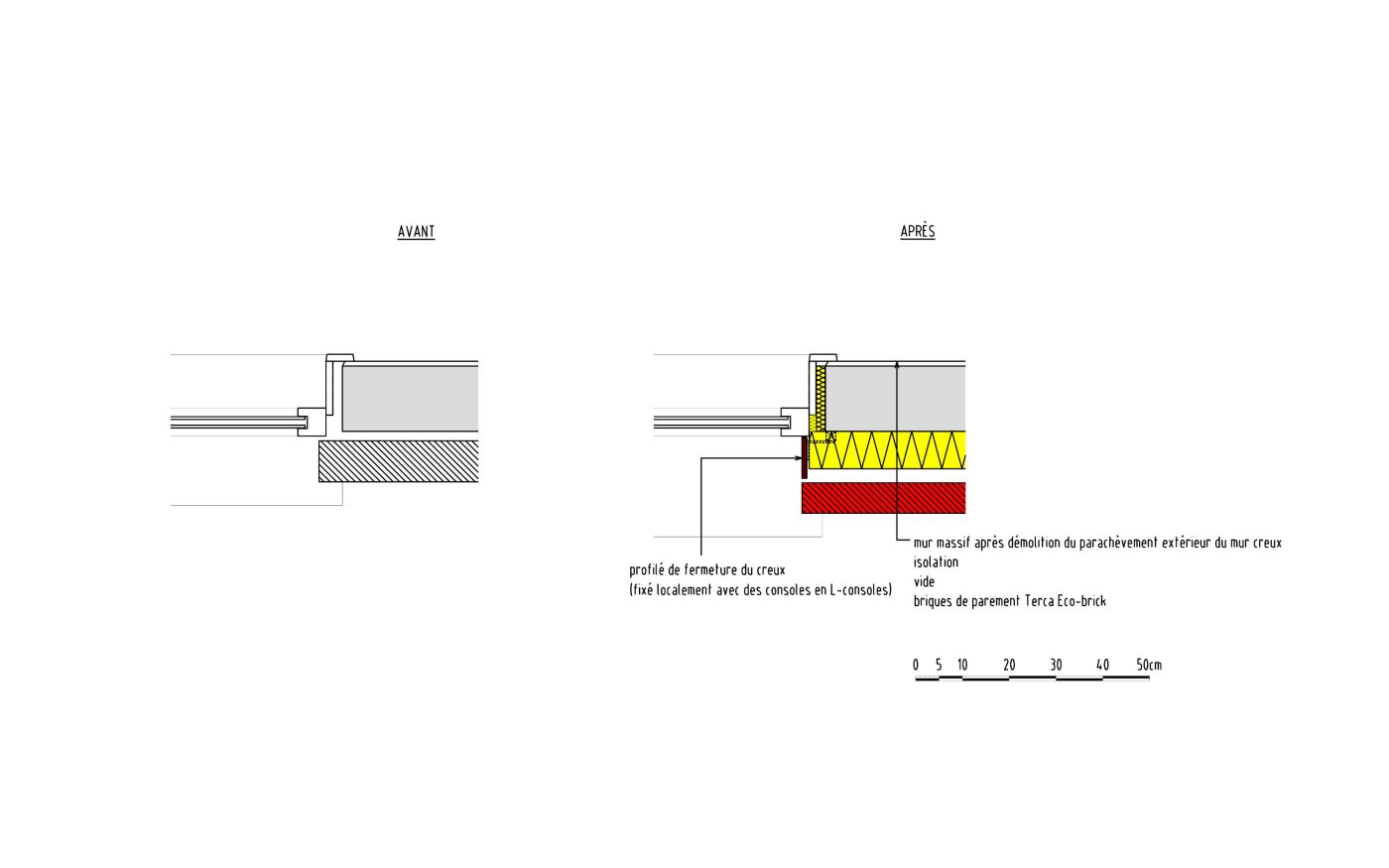 C3ADT2007_NL template