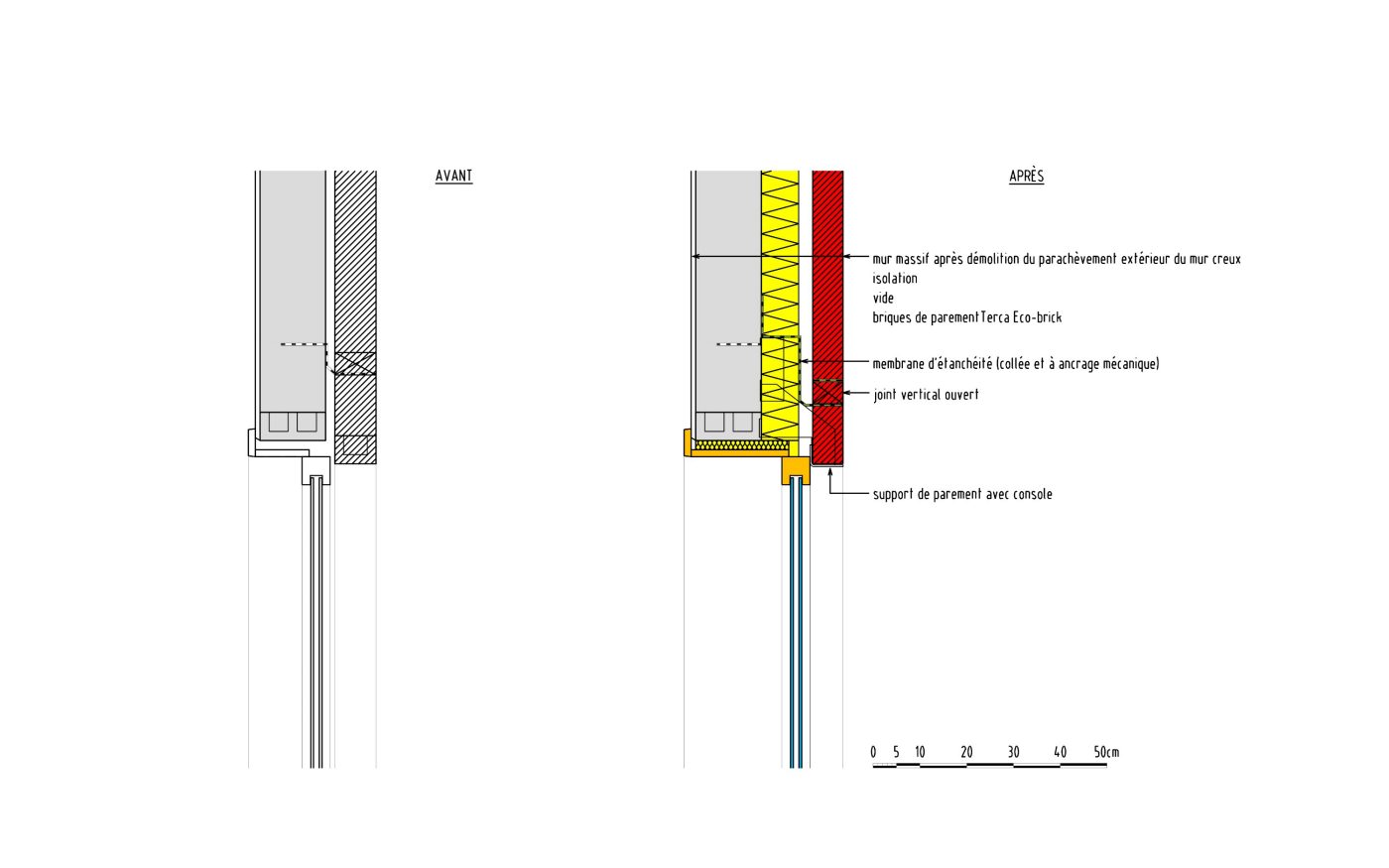 C3ADT2007_NL template