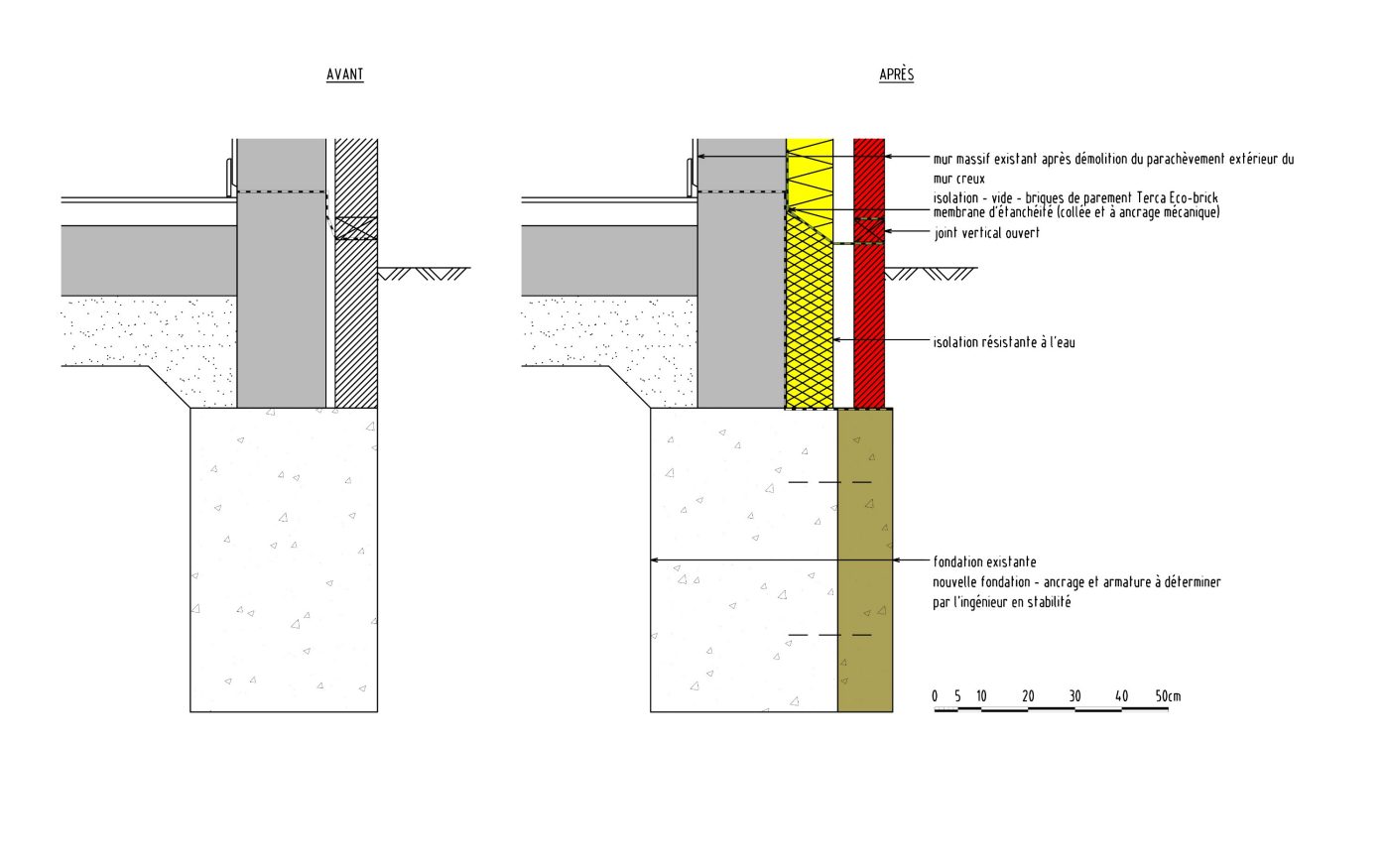C3ADT2007_NL template