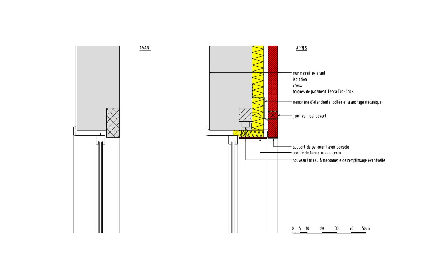 C3ADT2007_NL template