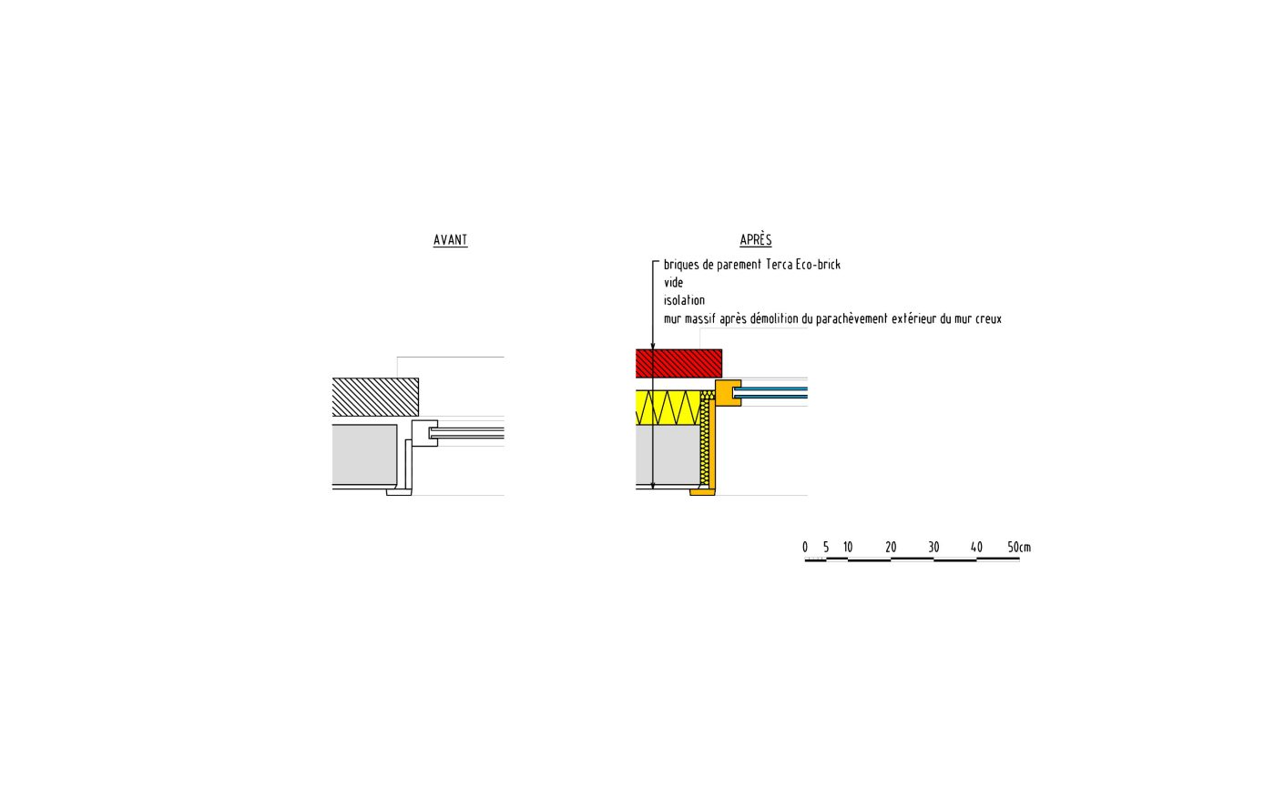 C3ADT2007_NL template