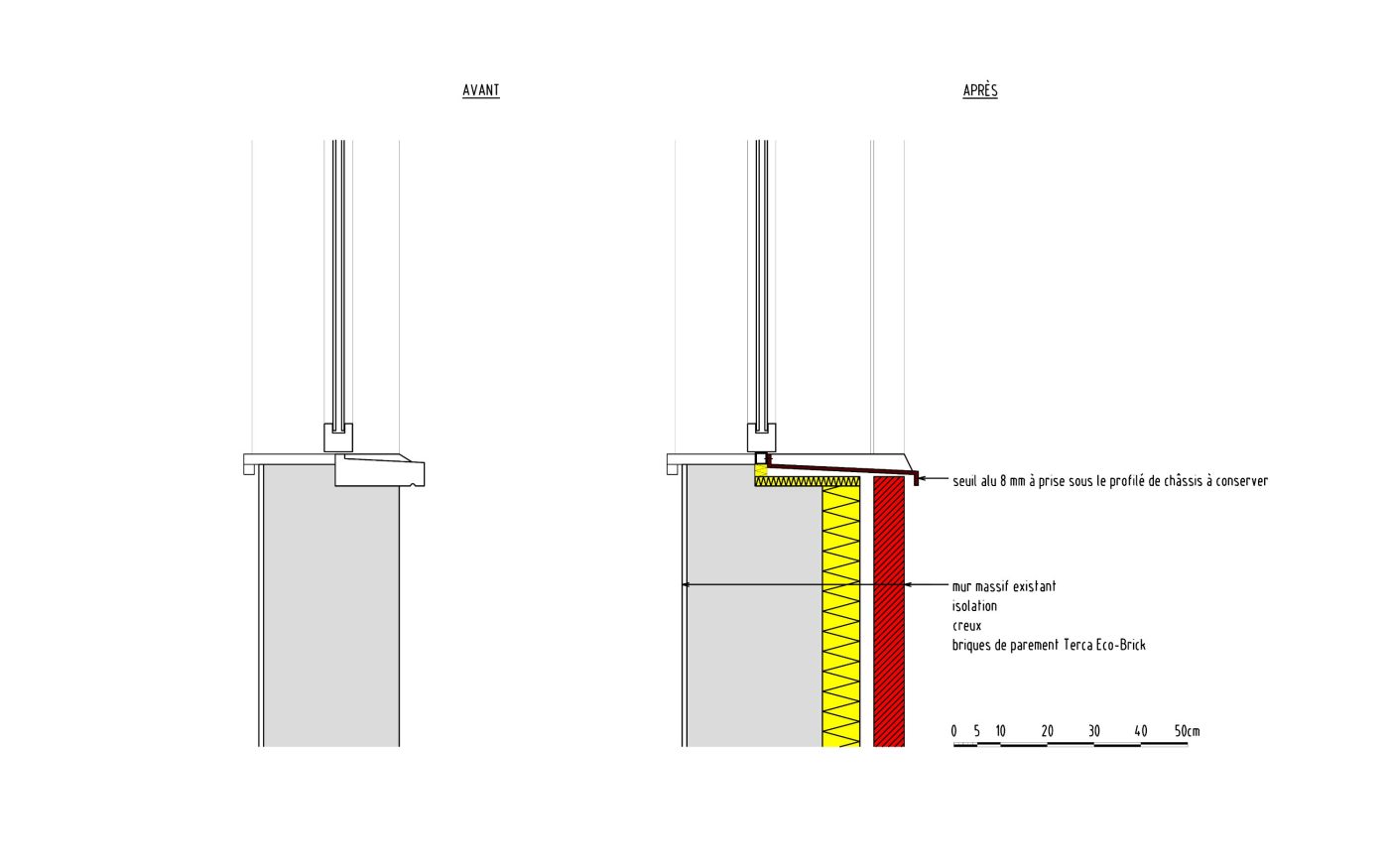 C3ADT2007_NL template