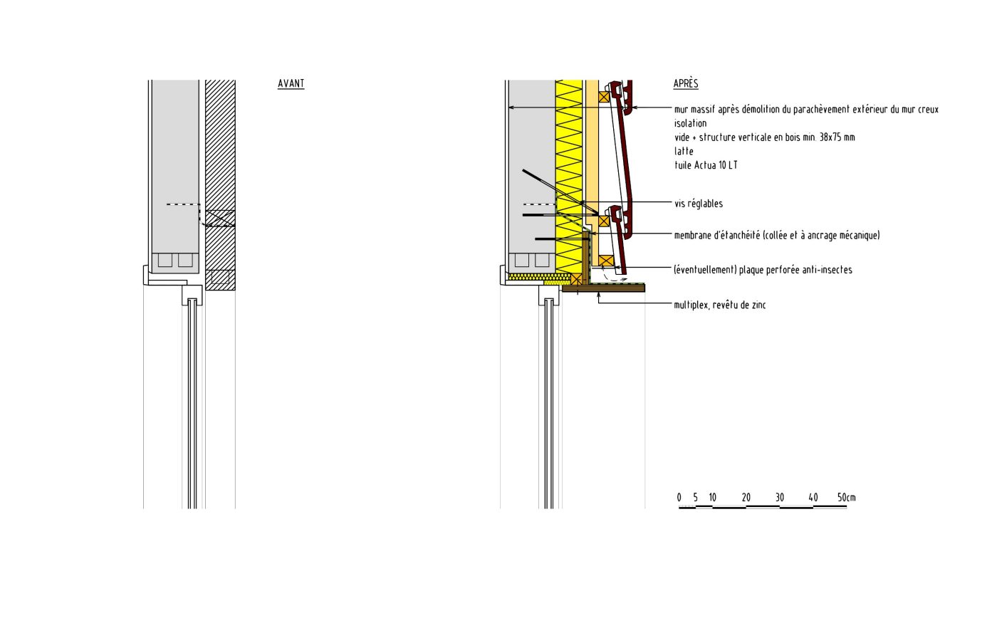 C3ADT2007_NL template