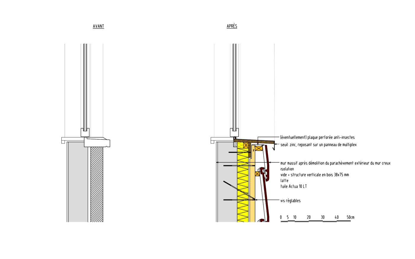C3ADT2007_NL template