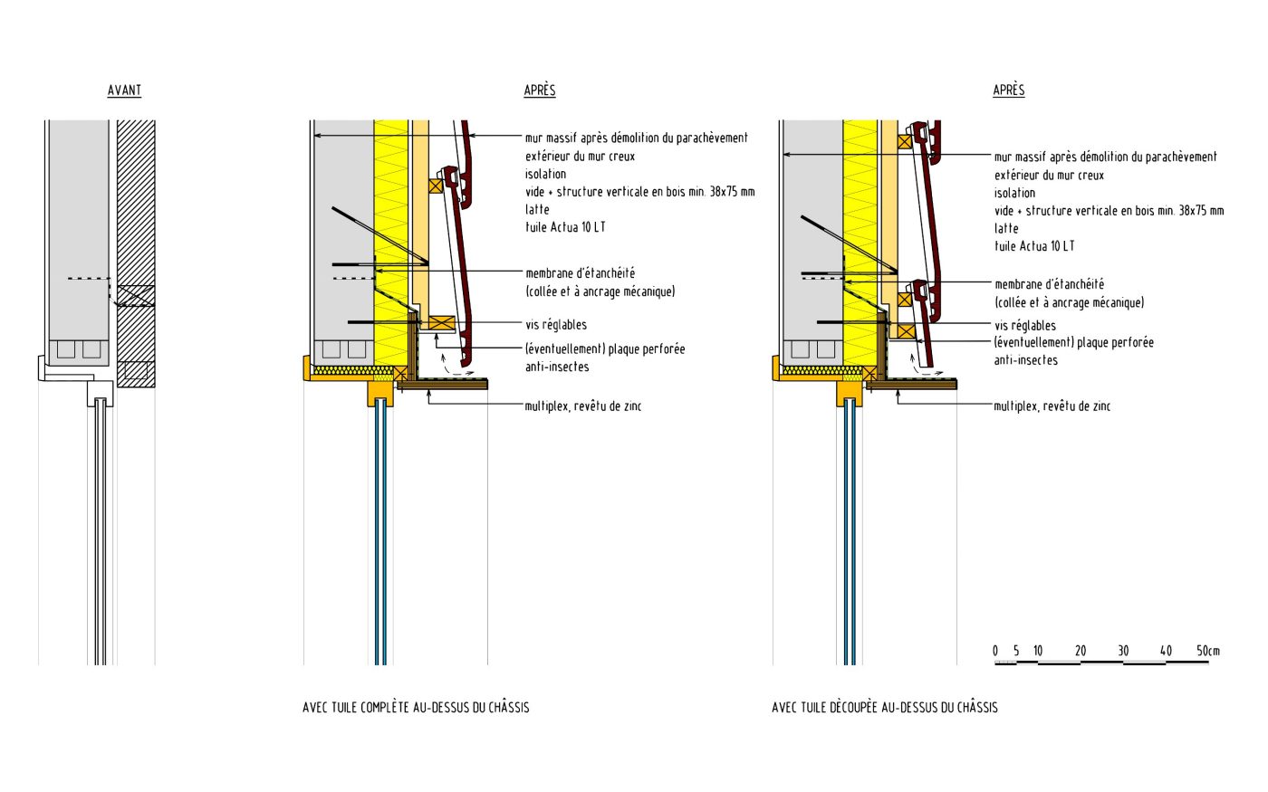 C3ADT2007_NL template