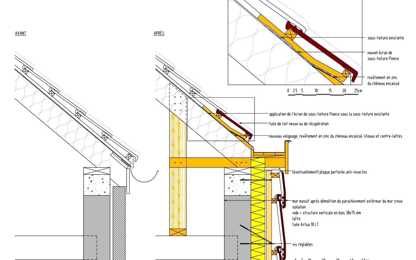 C3ADT2007_NL template
