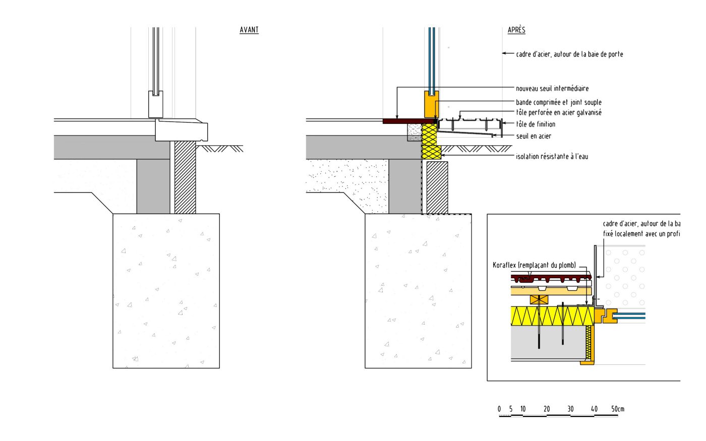 C3ADT2007_NL template