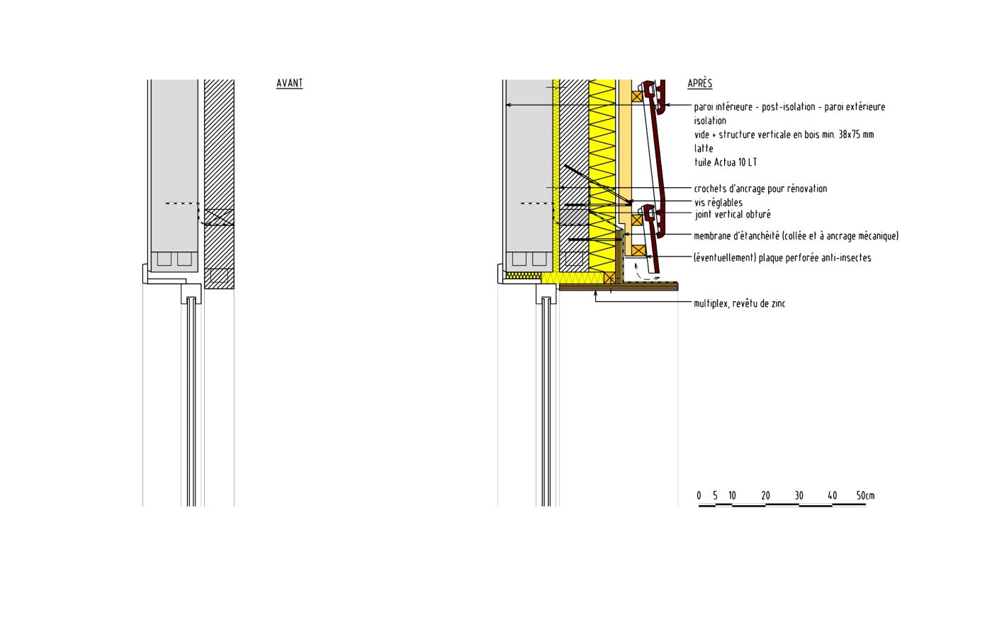 C3ADT2007_NL template