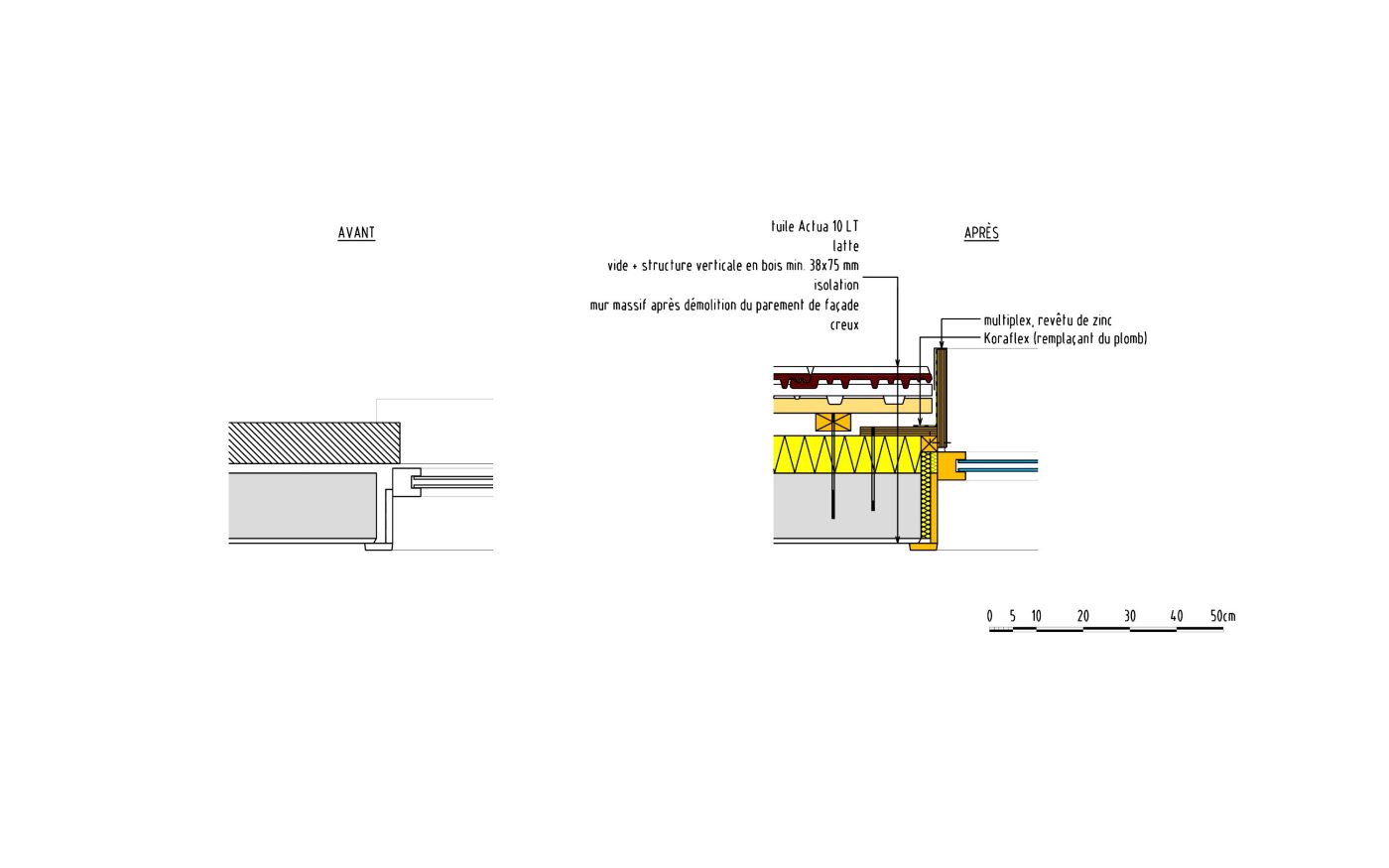 C3ADT2007_NL template