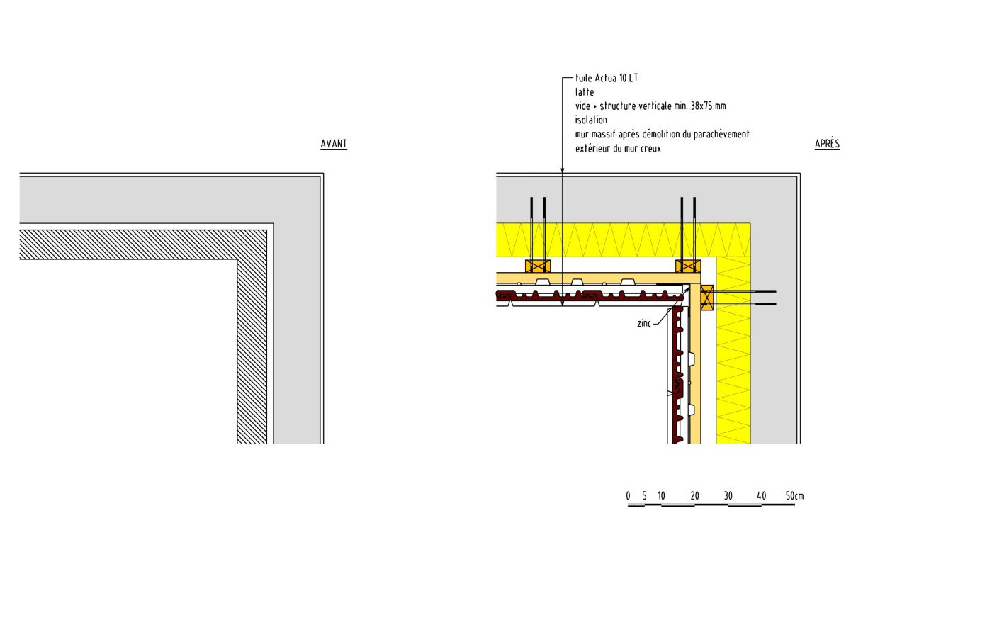 C3ADT2007_NL template