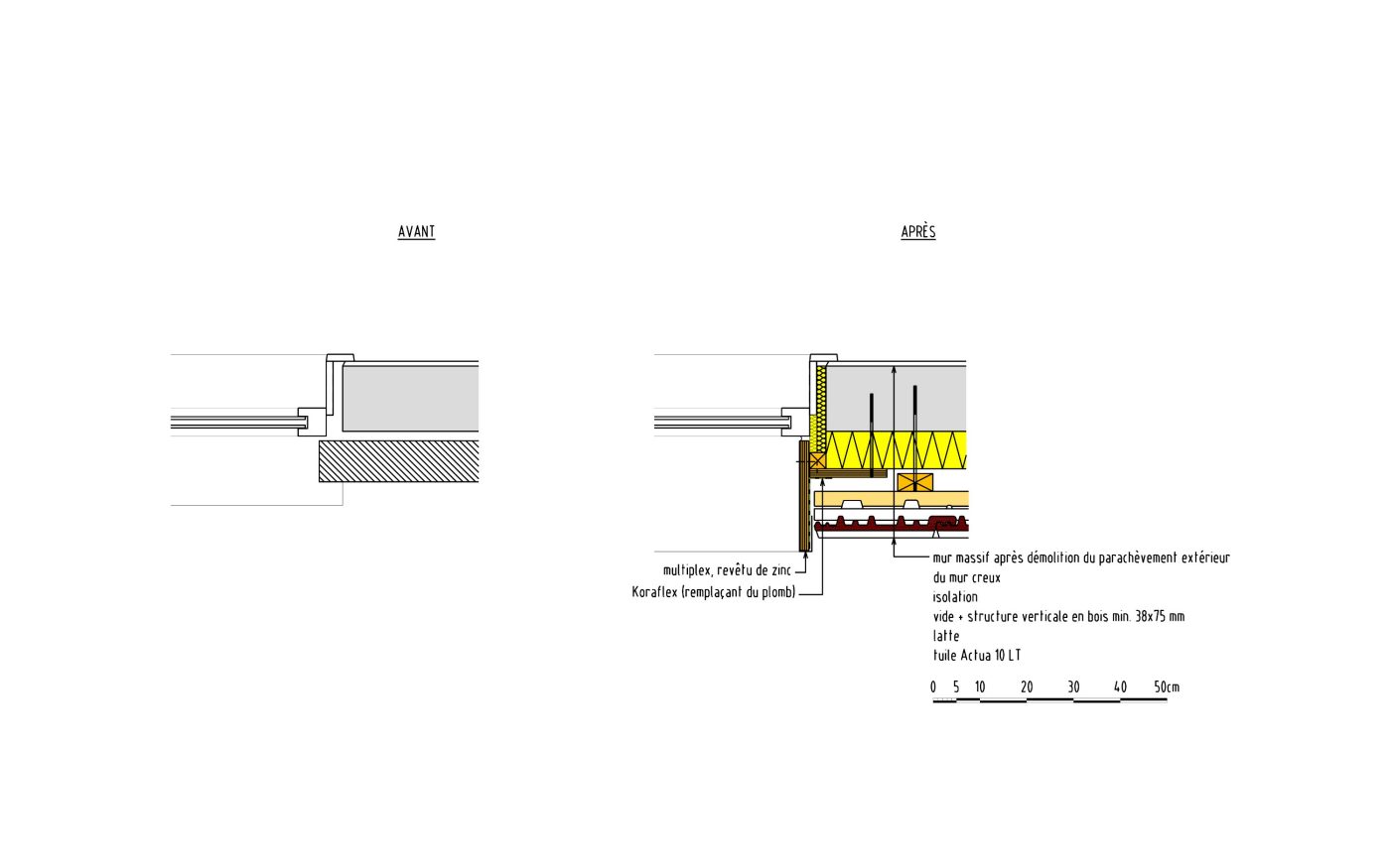 C3ADT2007_NL template