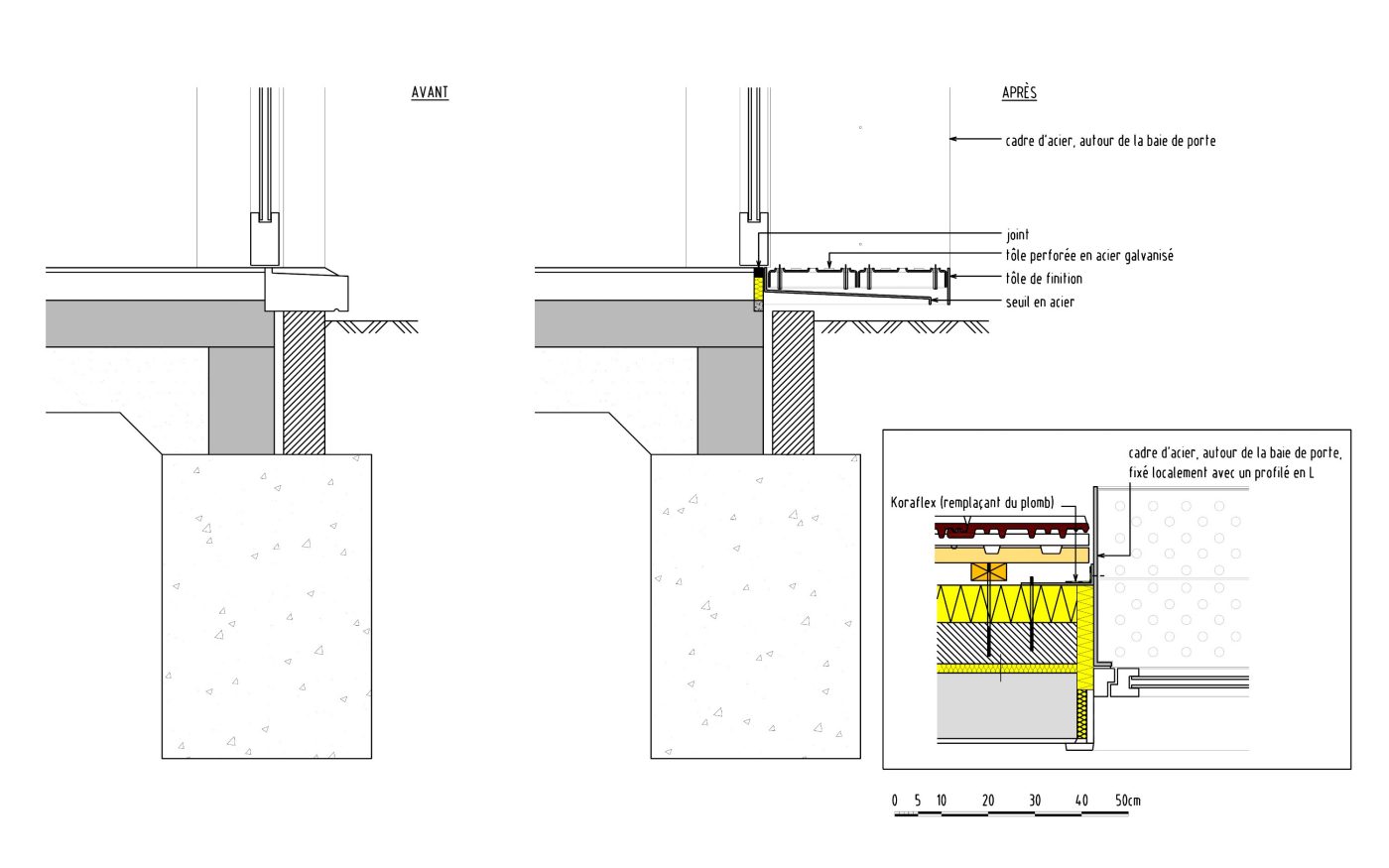 C3ADT2007_NL template