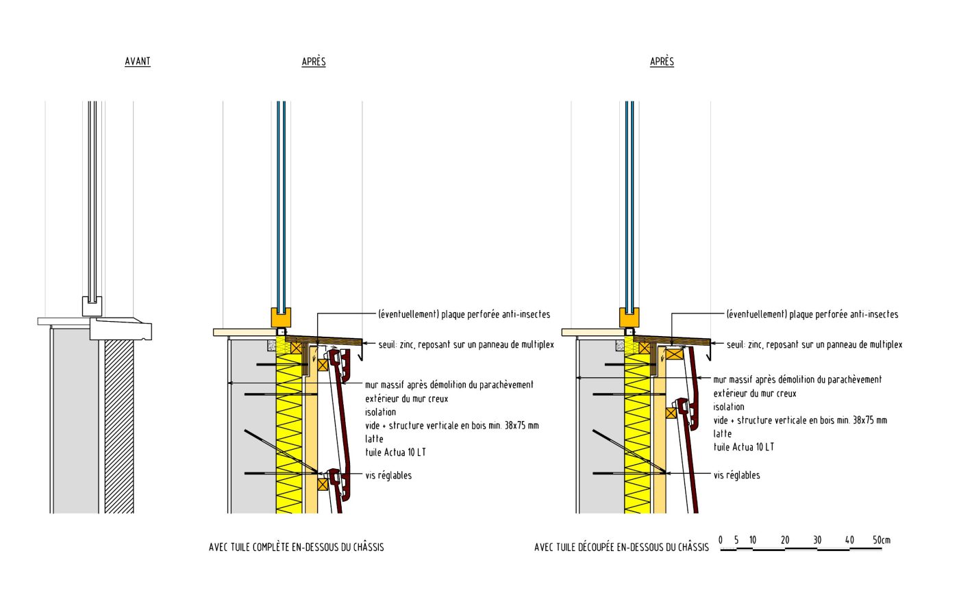 C3ADT2007_NL template