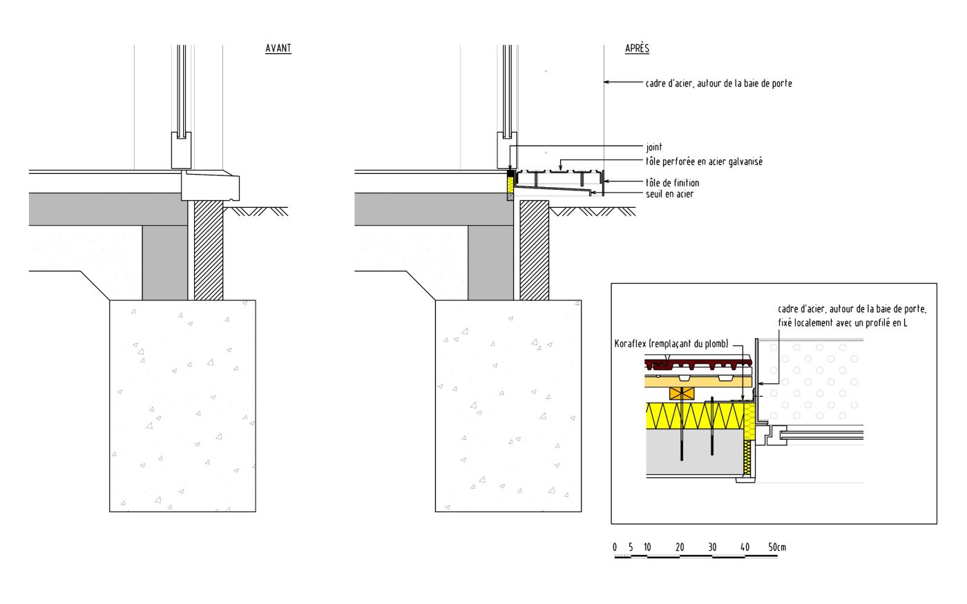 C3ADT2007_NL template