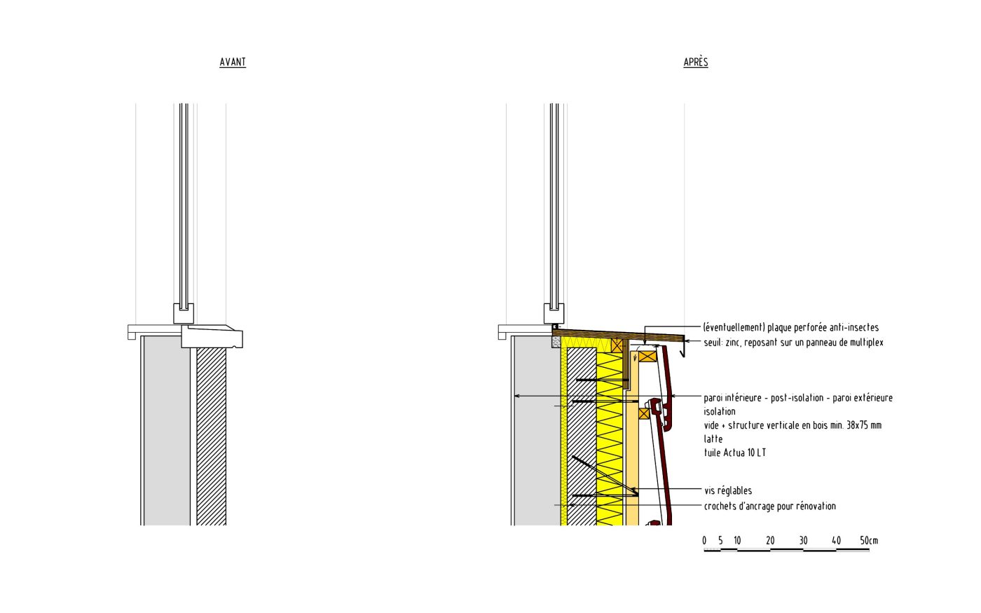 C3ADT2007_NL template