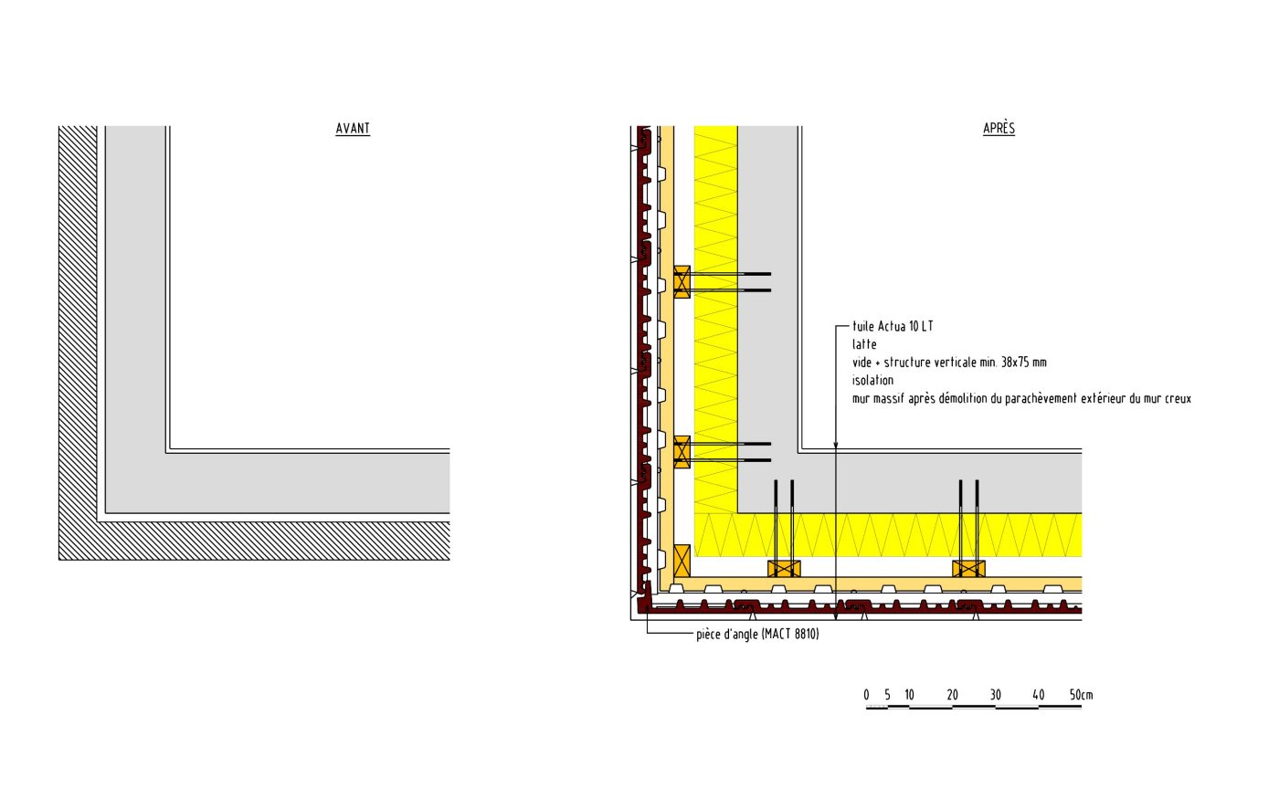 C3ADT2007_NL template