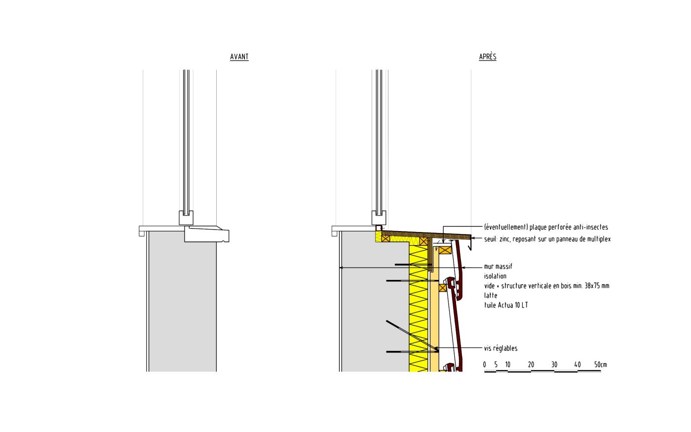 C3ADT2007_NL template