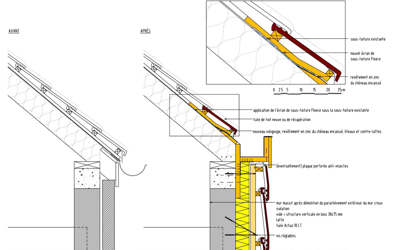 C3ADT2007_NL template