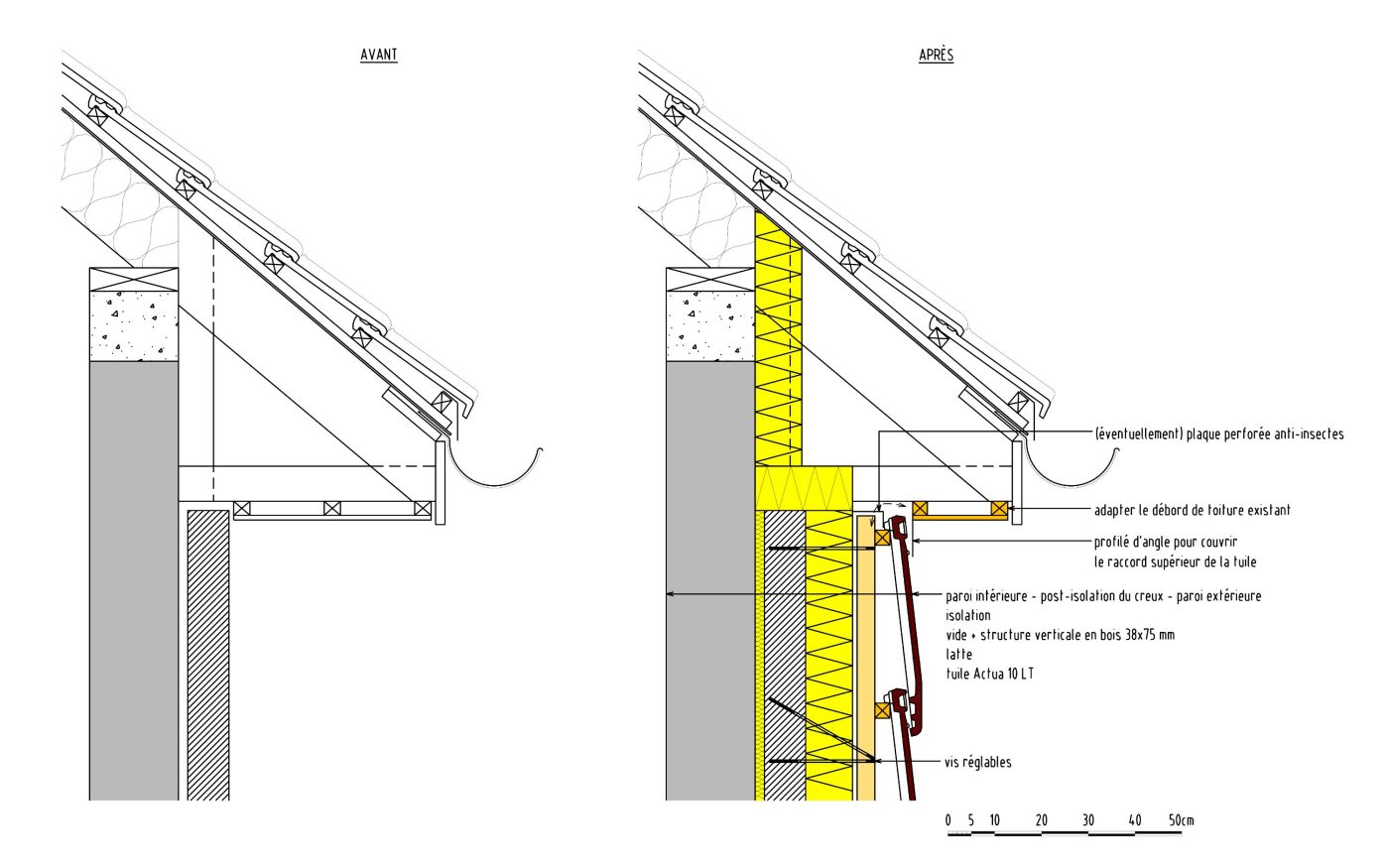 C3ADT2007_NL template