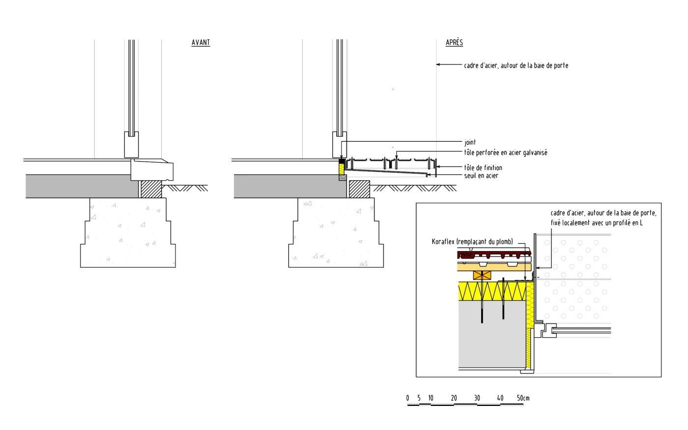 C3ADT2007_NL template