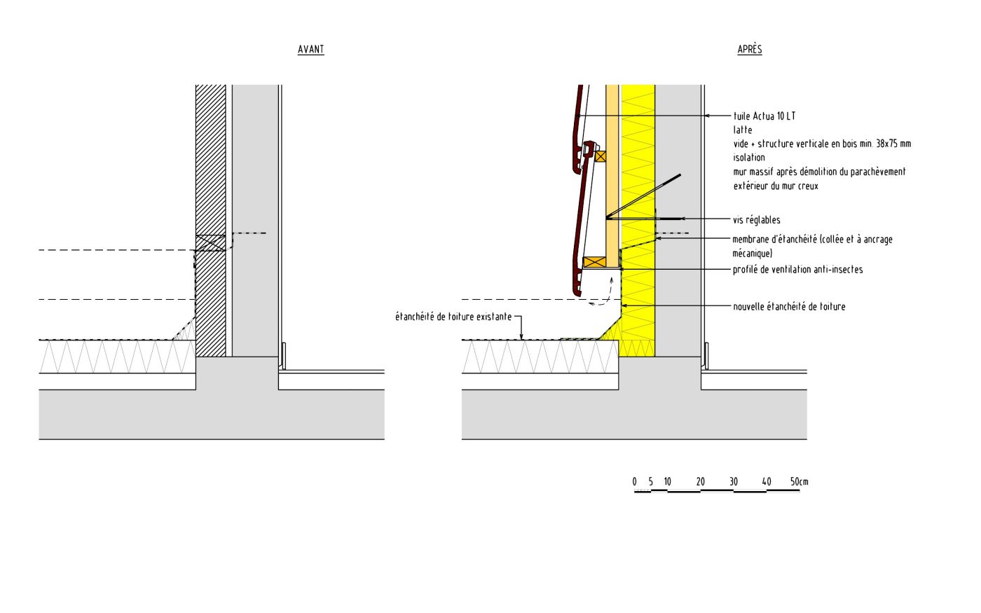 C3ADT2007_NL template