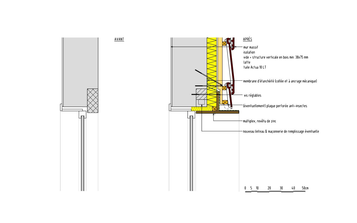 C3ADT2007_NL template