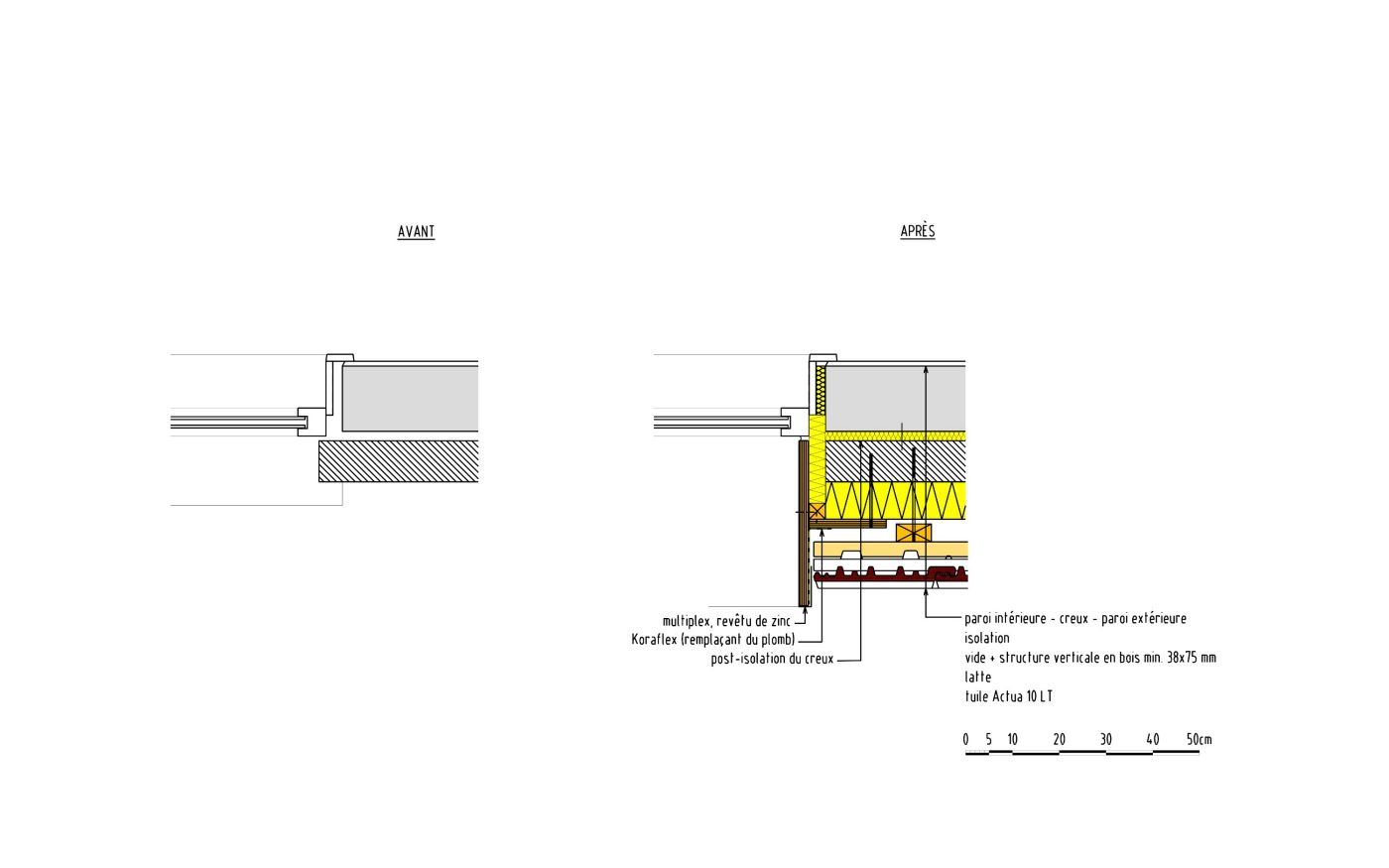 C3ADT2007_NL template