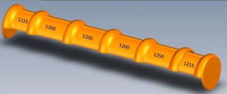 Halfronde variabele vorst