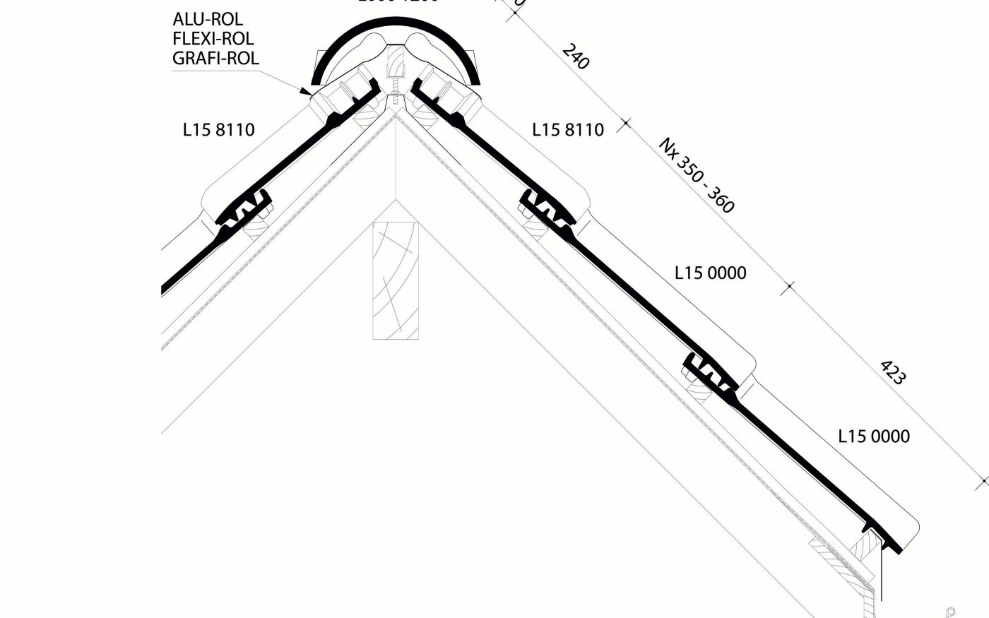 L15 - Plan de pose longitudinale de la toiture au niveau de la faîtière