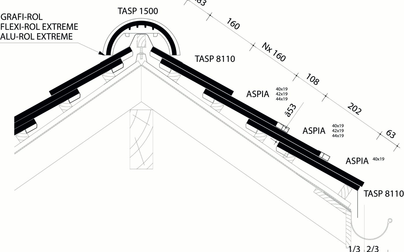 Tuile plate Aspia - Plan de pose longitudinale de la toiture au niveau de la faîtière pente 35degrés